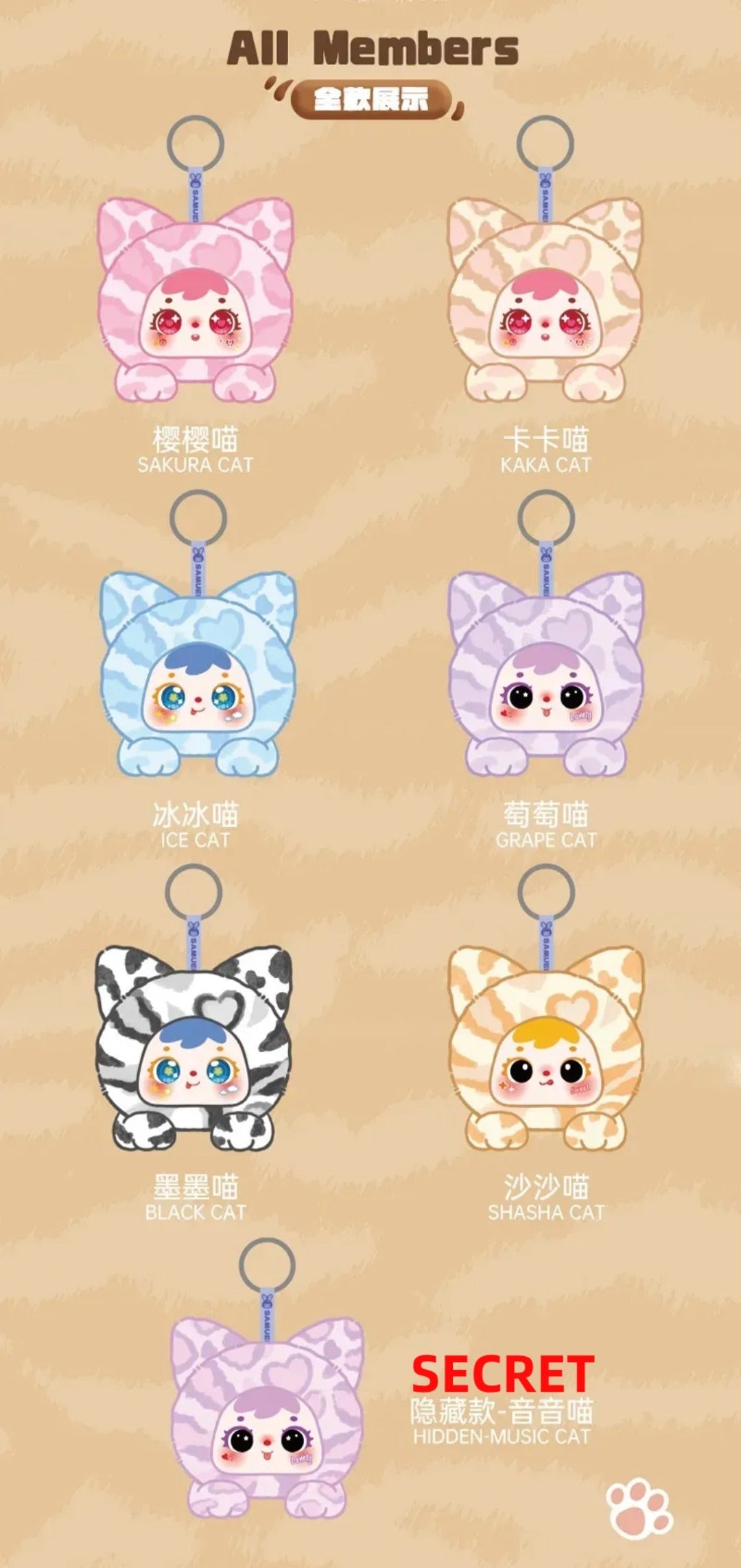 Samuel Miao Miao's Cute Moments Series Blind Box