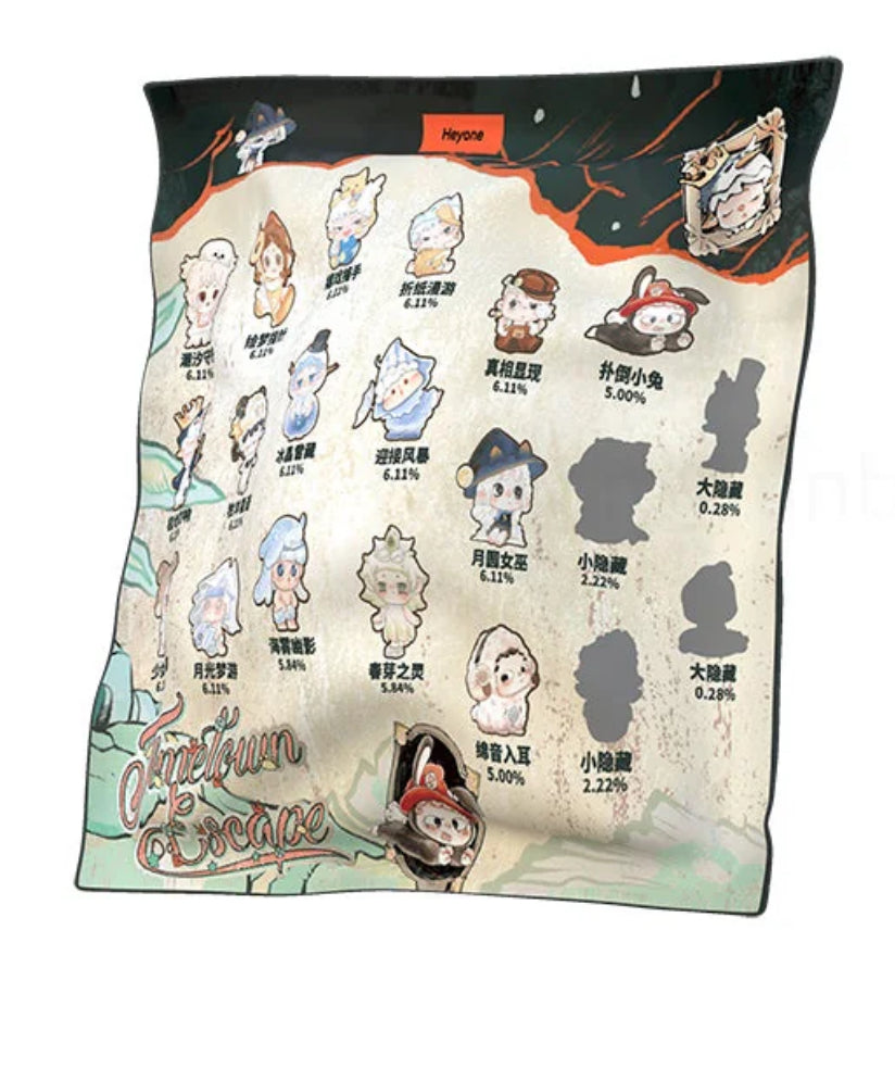 Heyone Mini Timetown Escape Series Blind Bag