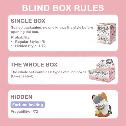 I’m Sharkitty – Series Ver.1 Blind Box