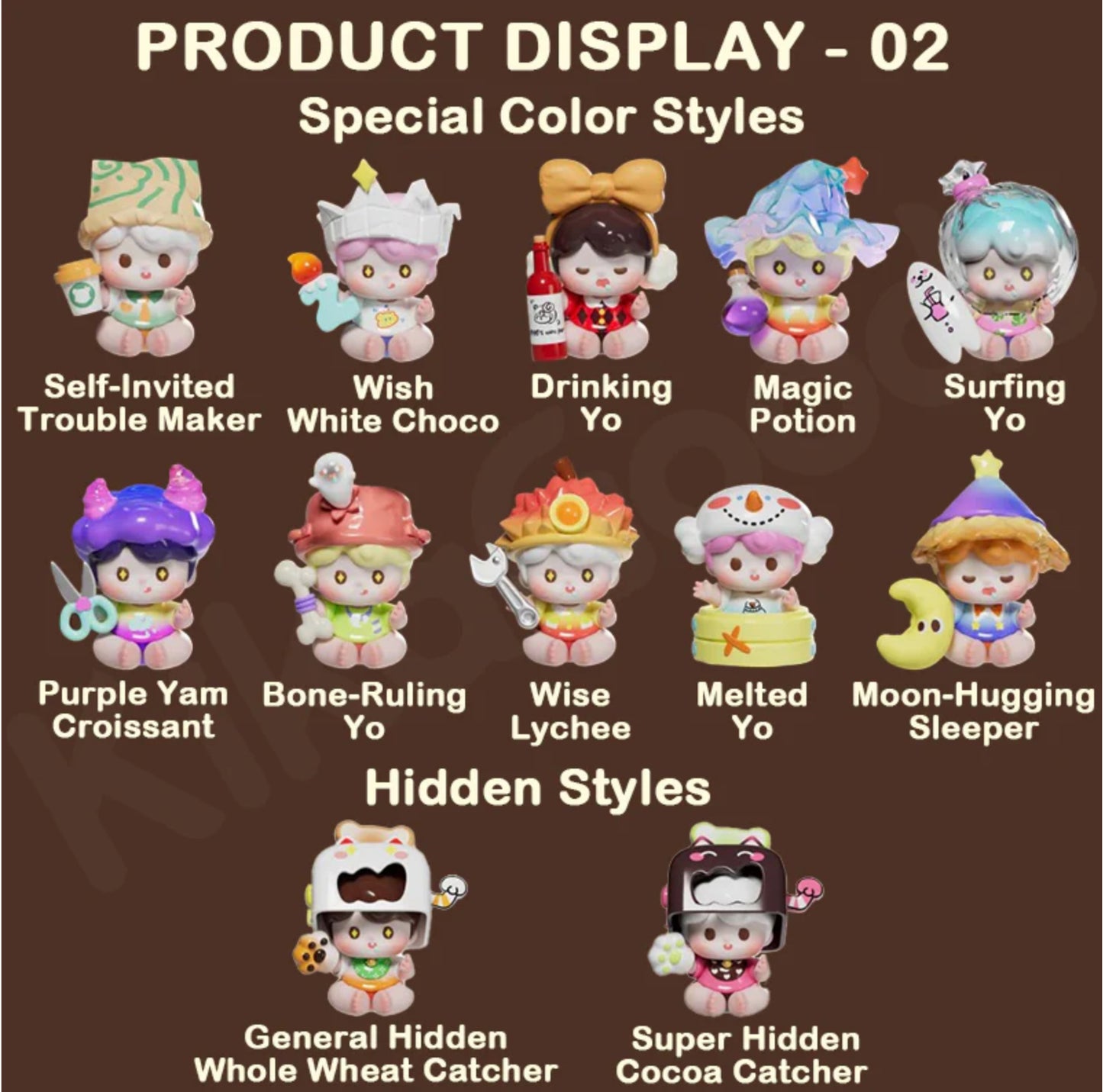 YOYO 72 Changes Now Series Mini Blind Box