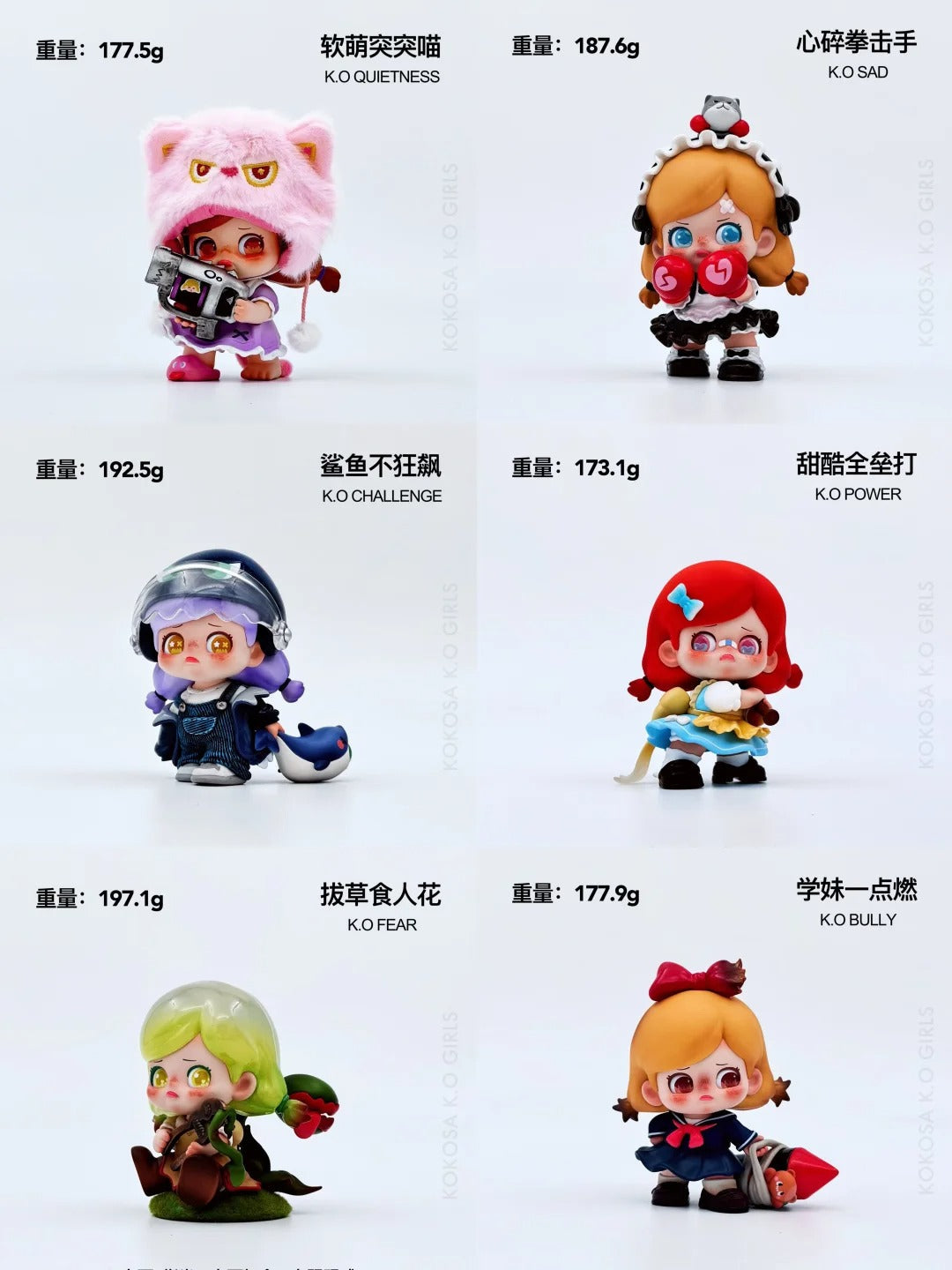 KOKOSA K.O.Girls Series Blind Box